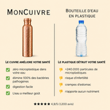 Gourde MonCuivre Artisanale 0% microplastique 0 bactérie 3
