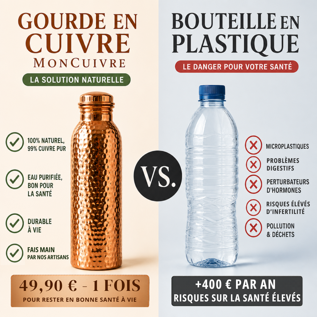 Gourde MonCuivre Artisanale 0% microplastique 0 bactéries